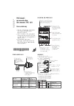 Предварительный просмотр 1 страницы Endress+Hauser nivotester FTC 421 Quick Installation Manual