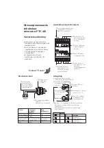 Предварительный просмотр 6 страницы Endress+Hauser nivotester FTC 421 Quick Installation Manual