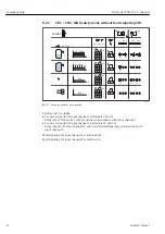 Предварительный просмотр 22 страницы Endress+Hauser nivotester FTL 325 P Operating Instructions Manual