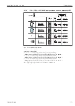 Предварительный просмотр 25 страницы Endress+Hauser nivotester FTL 325 P Operating Instructions Manual