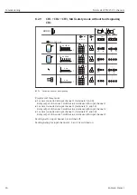 Предварительный просмотр 26 страницы Endress+Hauser nivotester FTL 325 P Operating Instructions Manual