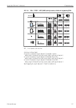 Предварительный просмотр 27 страницы Endress+Hauser nivotester FTL 325 P Operating Instructions Manual