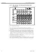 Предварительный просмотр 32 страницы Endress+Hauser nivotester FTL 325 P Operating Instructions Manual