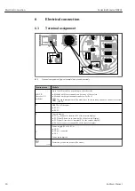 Предварительный просмотр 18 страницы Endress+Hauser NRF81 Operating Instructions Manual