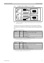 Предварительный просмотр 25 страницы Endress+Hauser NRF81 Operating Instructions Manual