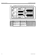 Предварительный просмотр 26 страницы Endress+Hauser NRF81 Operating Instructions Manual