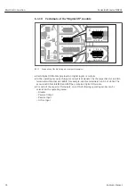 Предварительный просмотр 32 страницы Endress+Hauser NRF81 Operating Instructions Manual