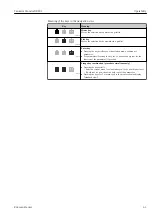 Предварительный просмотр 41 страницы Endress+Hauser NRF81 Operating Instructions Manual