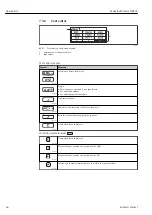 Предварительный просмотр 44 страницы Endress+Hauser NRF81 Operating Instructions Manual