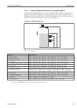 Предварительный просмотр 69 страницы Endress+Hauser NRF81 Operating Instructions Manual