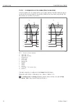 Предварительный просмотр 74 страницы Endress+Hauser NRF81 Operating Instructions Manual