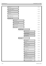 Предварительный просмотр 106 страницы Endress+Hauser NRF81 Operating Instructions Manual