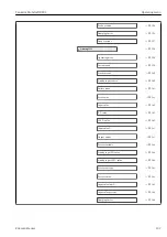 Предварительный просмотр 107 страницы Endress+Hauser NRF81 Operating Instructions Manual