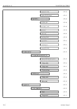 Предварительный просмотр 108 страницы Endress+Hauser NRF81 Operating Instructions Manual