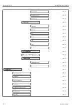 Предварительный просмотр 110 страницы Endress+Hauser NRF81 Operating Instructions Manual