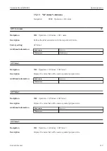 Предварительный просмотр 119 страницы Endress+Hauser NRF81 Operating Instructions Manual