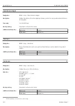 Предварительный просмотр 122 страницы Endress+Hauser NRF81 Operating Instructions Manual