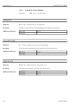 Предварительный просмотр 124 страницы Endress+Hauser NRF81 Operating Instructions Manual