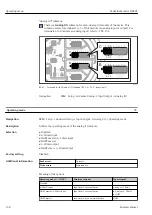 Предварительный просмотр 138 страницы Endress+Hauser NRF81 Operating Instructions Manual