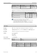 Предварительный просмотр 139 страницы Endress+Hauser NRF81 Operating Instructions Manual