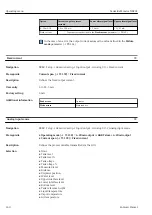 Предварительный просмотр 140 страницы Endress+Hauser NRF81 Operating Instructions Manual