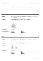 Предварительный просмотр 154 страницы Endress+Hauser NRF81 Operating Instructions Manual