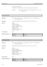 Предварительный просмотр 160 страницы Endress+Hauser NRF81 Operating Instructions Manual