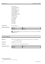 Предварительный просмотр 166 страницы Endress+Hauser NRF81 Operating Instructions Manual