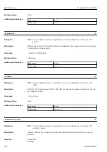 Предварительный просмотр 182 страницы Endress+Hauser NRF81 Operating Instructions Manual