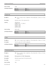 Предварительный просмотр 185 страницы Endress+Hauser NRF81 Operating Instructions Manual