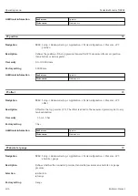 Предварительный просмотр 186 страницы Endress+Hauser NRF81 Operating Instructions Manual