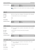 Предварительный просмотр 197 страницы Endress+Hauser NRF81 Operating Instructions Manual