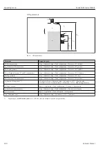 Предварительный просмотр 200 страницы Endress+Hauser NRF81 Operating Instructions Manual