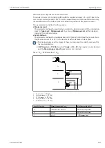 Предварительный просмотр 201 страницы Endress+Hauser NRF81 Operating Instructions Manual