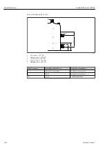 Предварительный просмотр 202 страницы Endress+Hauser NRF81 Operating Instructions Manual