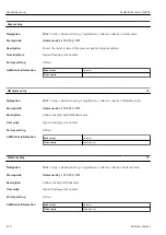 Предварительный просмотр 218 страницы Endress+Hauser NRF81 Operating Instructions Manual