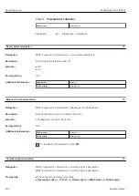 Предварительный просмотр 244 страницы Endress+Hauser NRF81 Operating Instructions Manual