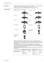 Предварительный просмотр 7 страницы Endress+Hauser omnigrad M TR 44 Technical Information