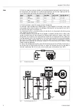 Предварительный просмотр 8 страницы Endress+Hauser omnigrad M TR 44 Technical Information