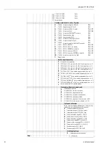 Предварительный просмотр 12 страницы Endress+Hauser omnigrad M TR 44 Technical Information