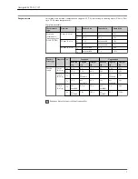 Предварительный просмотр 7 страницы Endress+Hauser Omnigrad M TR13 Technical Information