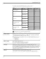 Предварительный просмотр 8 страницы Endress+Hauser Omnigrad M TR13 Technical Information