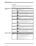 Предварительный просмотр 23 страницы Endress+Hauser Omnigrad M TR13 Technical Information