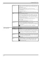 Предварительный просмотр 24 страницы Endress+Hauser Omnigrad M TR13 Technical Information