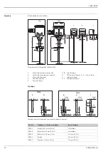 Preview for 12 page of Endress+Hauser Omnigrad M TR44 Technical Information