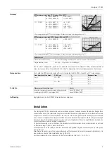 Предварительный просмотр 3 страницы Endress+Hauser Omnigrad S TR62 Series Technical Information