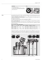 Предварительный просмотр 6 страницы Endress+Hauser Omnigrad S TR62 Series Technical Information