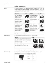 Предварительный просмотр 5 страницы Endress+Hauser Omnigrad T TR25 Technical Information