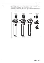 Предварительный просмотр 6 страницы Endress+Hauser Omnigrad T TR25 Technical Information