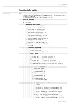 Предварительный просмотр 8 страницы Endress+Hauser Omnigrad T TR25 Technical Information